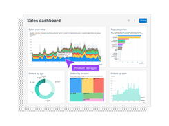 Dive deeper into your data with advanced charts and fully custom dashboards with built-in interactivity. Observable is designed for how analysts actually work — iterative, exploratory, and collaborative.