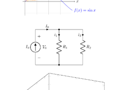 Obsidian TikZJax Screenshot 1