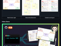 Obsidian Visual Skills Pack Screenshot 1