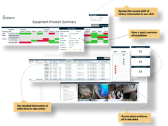 Exception Management