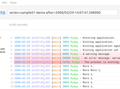 Search results for a single time series