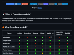 OceanBase seekdb Screenshot 1