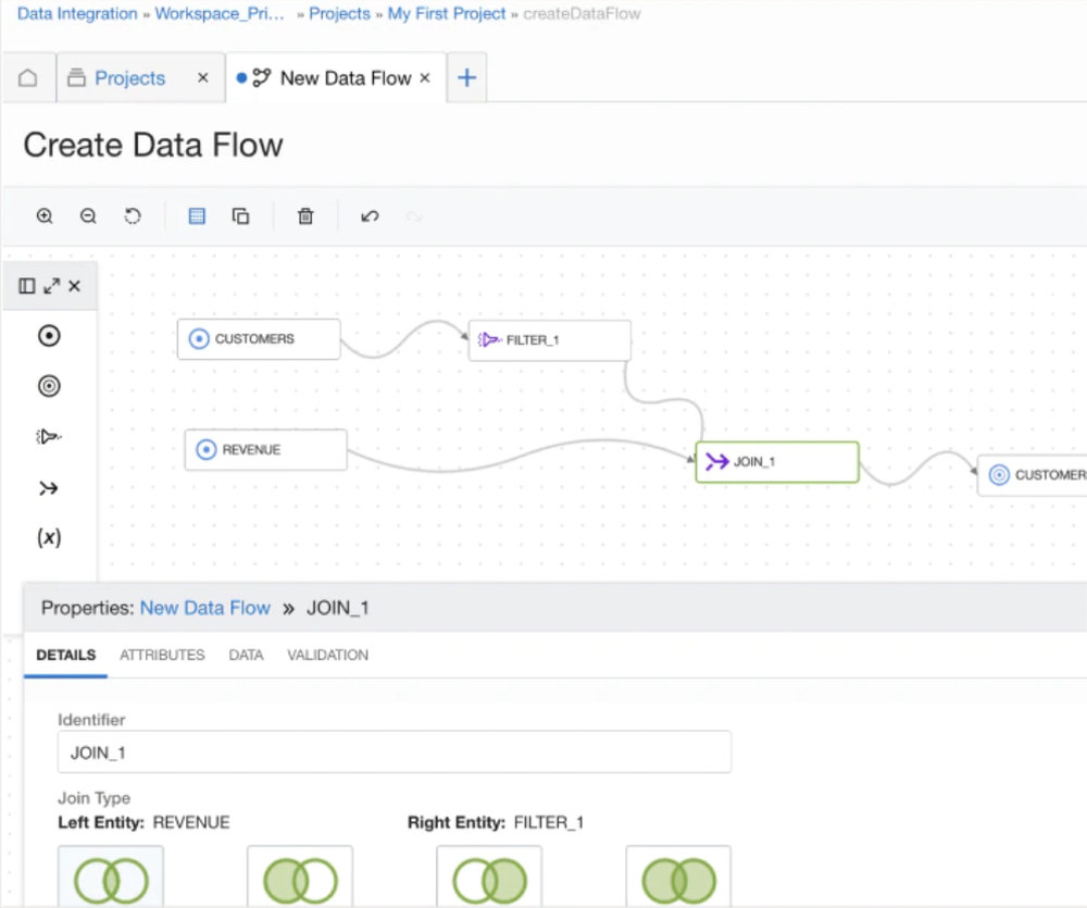 Oracle Cloud Infrastructure Data Integration Screenshot 1