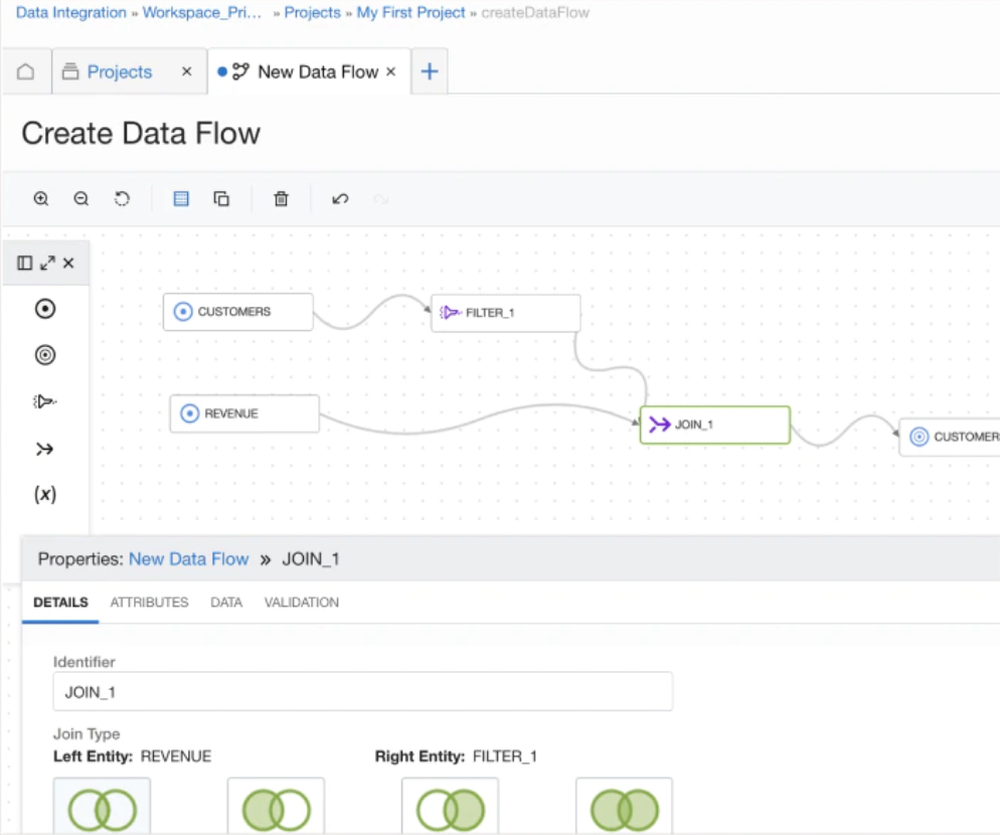 Oracle Cloud Infrastructure Data Integration Reviews in 2025