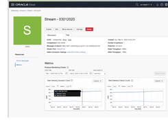 Oracle Cloud Infrastructure Streaming Screenshot 1