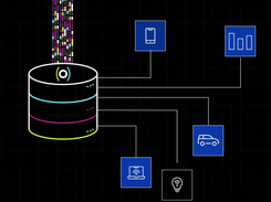 Ocient Hyperscale Data Warehouse Screenshot 1