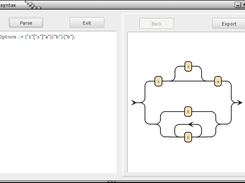 Syntax charts