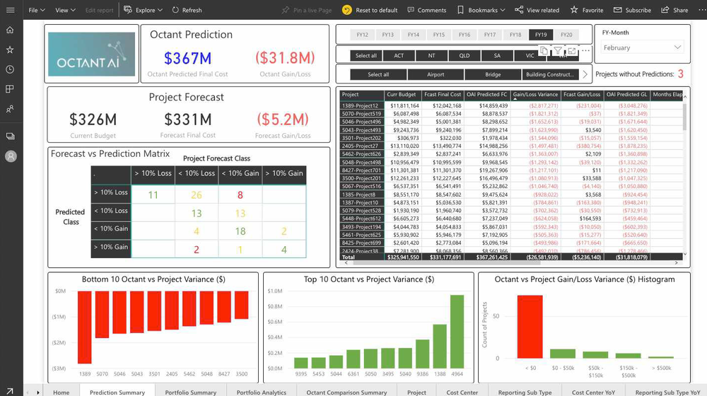 Octant AI Screenshot 1