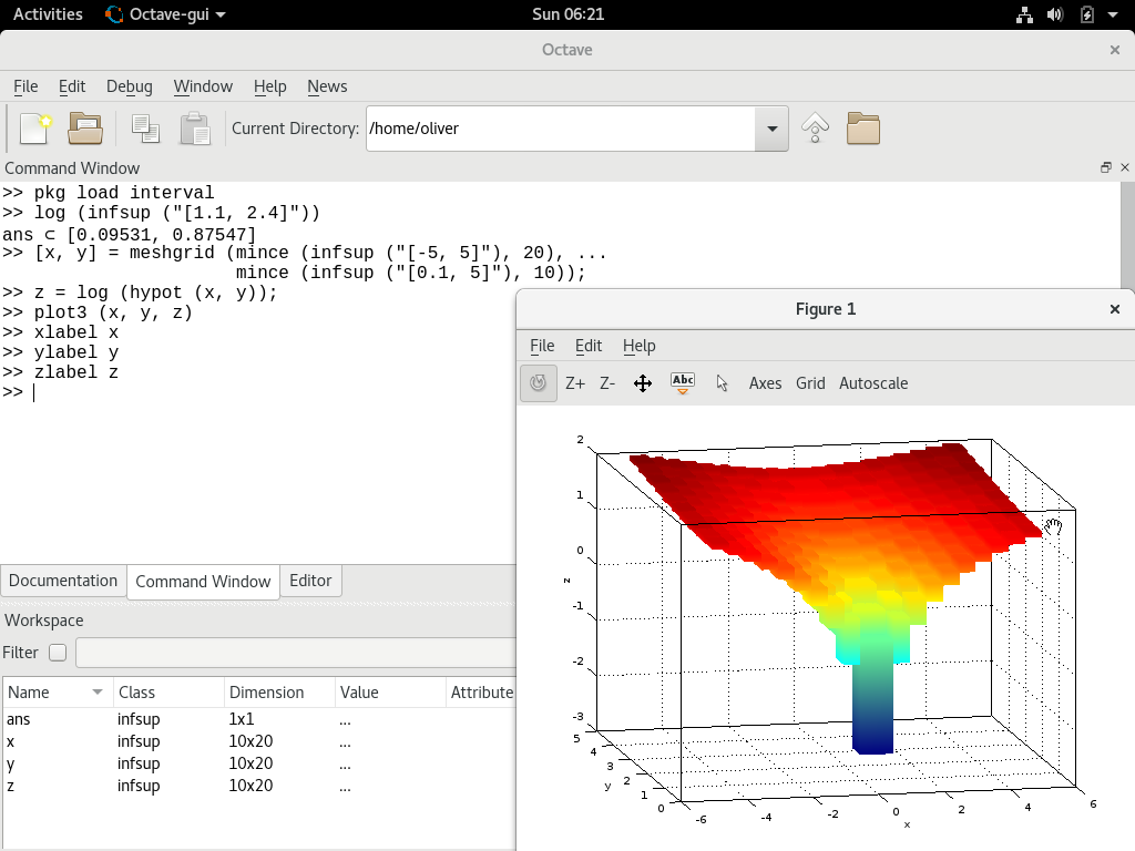 Matlab gnu octave. Octave. Octave программа. GNU Octave. Графики в Octave.