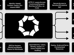 Octelium Screenshot 1