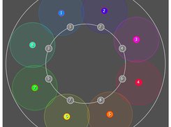 Free Volume Mode (Legacy)