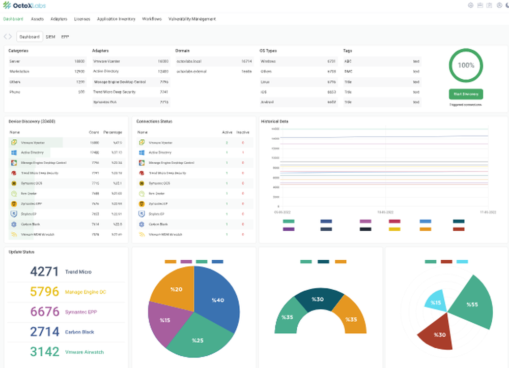 OctoXLabs Screenshot 1