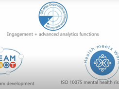 OD-Map Organizational Effectiveness Survey Screenshot 1