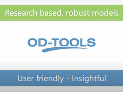 OD-Map Organizational Effectiveness Survey Screenshot 1