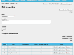 Pipeline detail in Administration Frontend