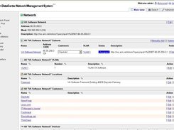 ODCNMS Network View 2