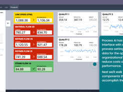 Oden Technologies Screenshot 1