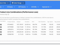 Oden Technologies Screenshot 1