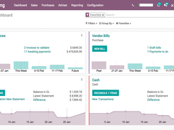 Odoo Accounting