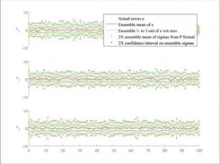 Monte Carlo Error Analysis With 'estval'