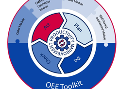 OEE Toolkit Suite Screenshot 1