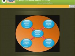 Administrator Dashboard(Control Panel)