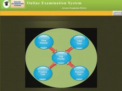 Student Dashboard(Control Panel)