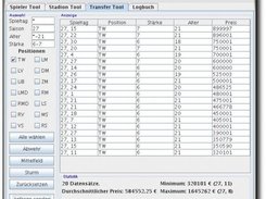 Transfertool