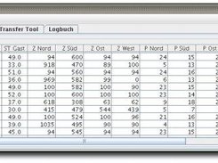 Stadiontool