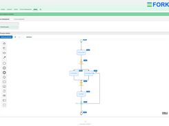 Process Autopilot