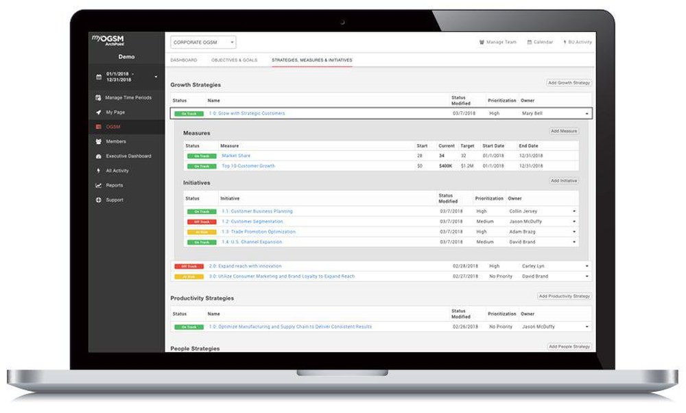 OGSM Software Screenshot 1