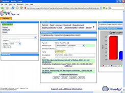 Organization hierarchy definition