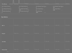 A screenshot showing the embedded http server to monitor the Flip server