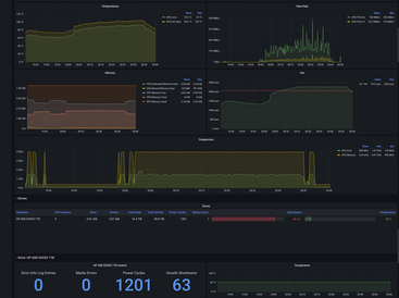 OhmGraphite Screenshot 1