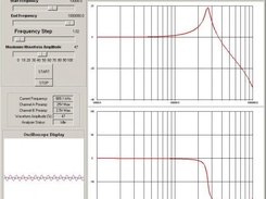 CGR-101 CircuitGear Network Analyzer