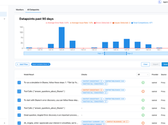 Okareo Screenshot 1