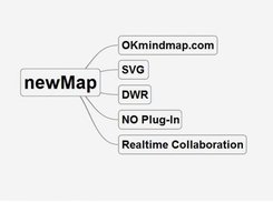 OKMindmap Screen Shot