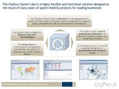 Advantages and Examples of OLAP Spend Controlling