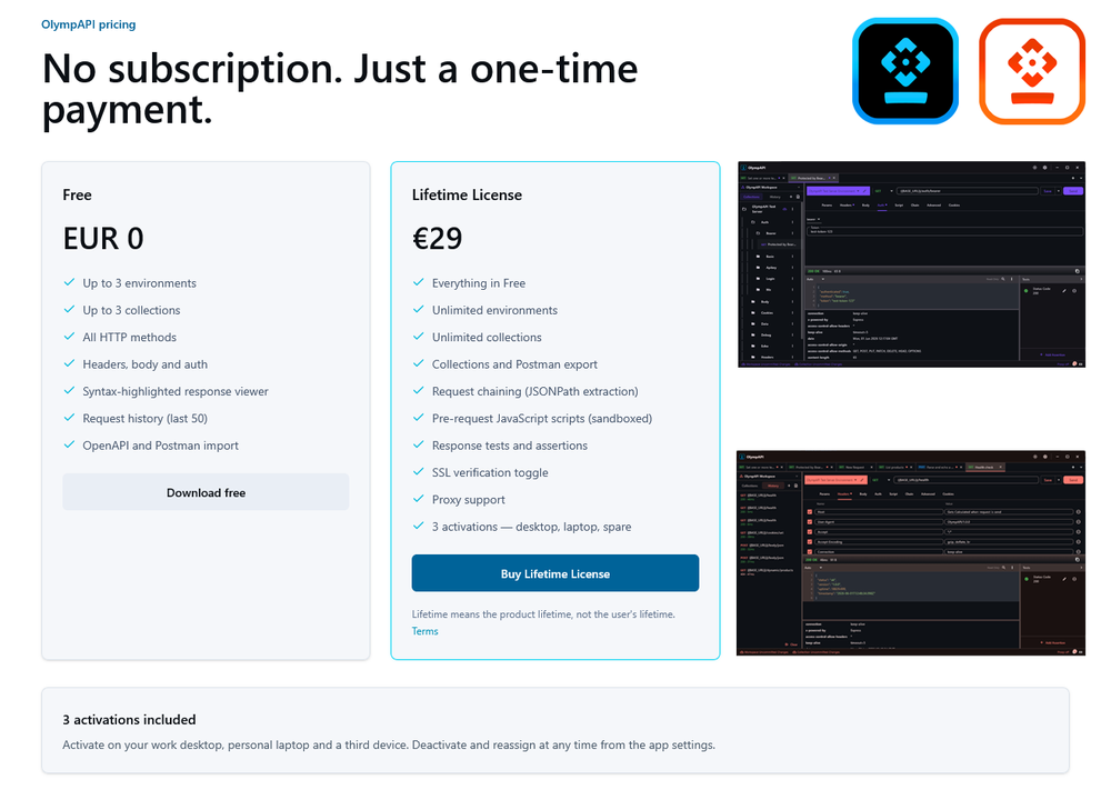 OlympAPI Pricing Overview