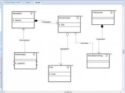 Chronos Web Modeler: Class diagram