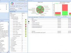 Chronos Web Modeler: Model Report