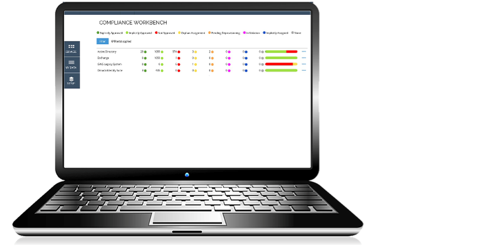 OmadaIS-StepUpYourComplianceEffort