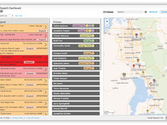 Dispatch Dashboard 