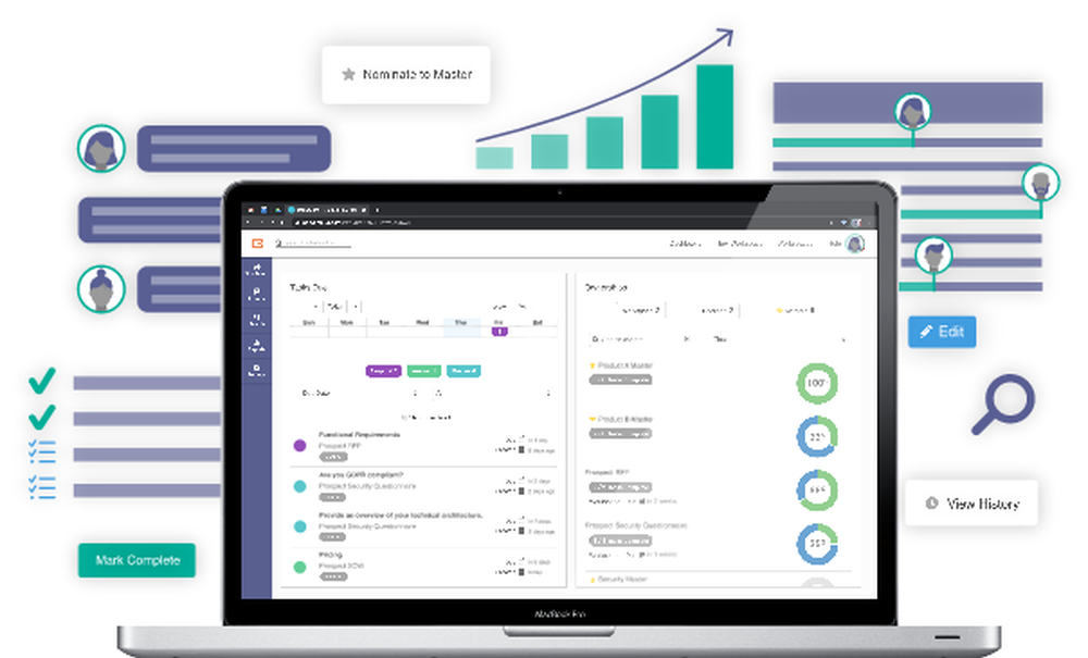 Ombud dashboard