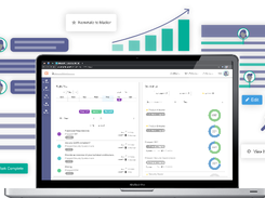 Ombud dashboard