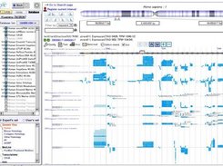 Genome Browser