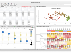 Single Cell Data Analysis OmicsBox