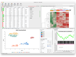 Transcriptomics Module OmicsBox