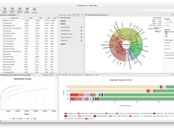 Metagenomics Module OmicsBox