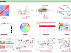 Transcriptomics